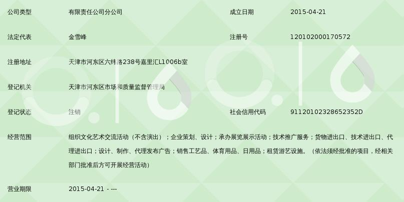 北京骁天时代文化发展天津河东分公司