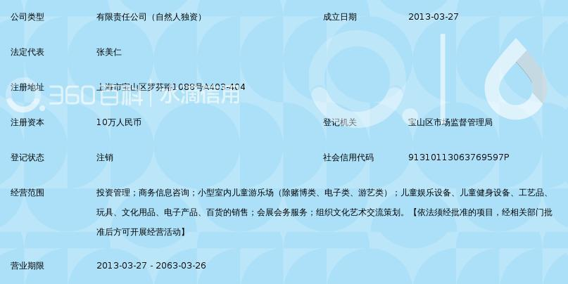 上海益赢投资管理
